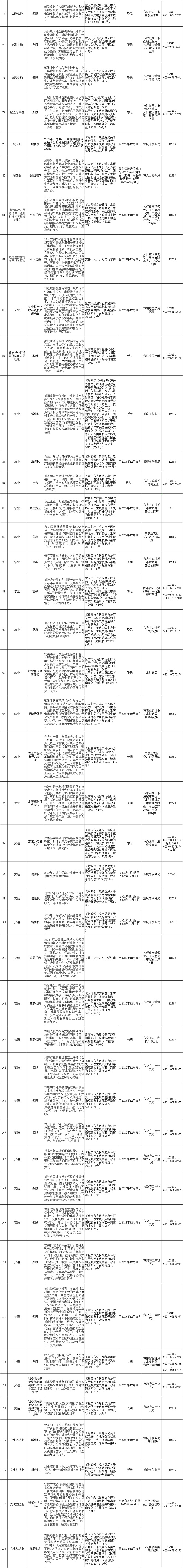 各種優(yōu)惠政策一覽表-6.jpg