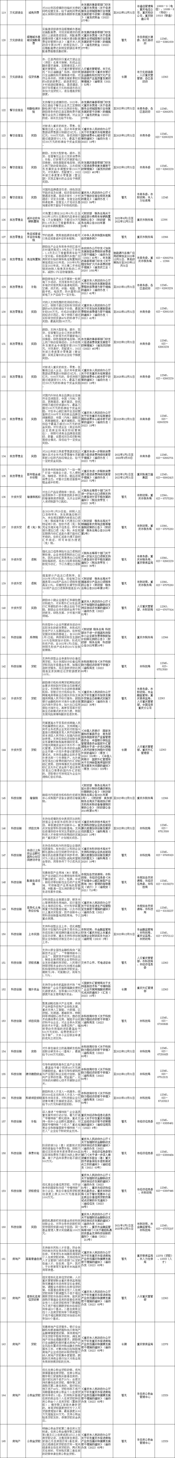 各種優(yōu)惠政策一覽表-7.jpg