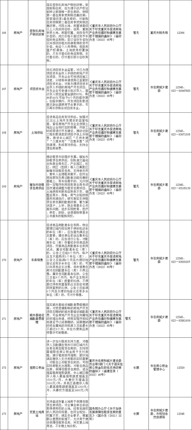 各種優(yōu)惠政策一覽表-8.jpg